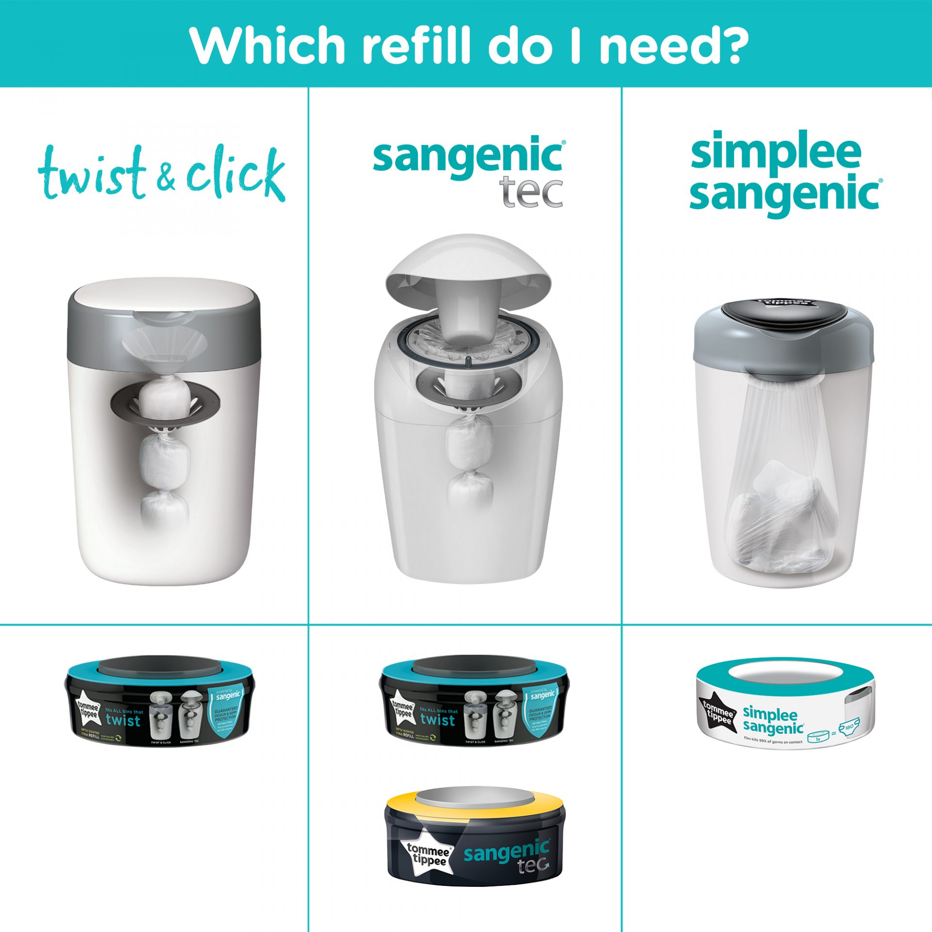 Ricarica Simplee Sangenic 3pz - Tommee Tippee - immagine 3
