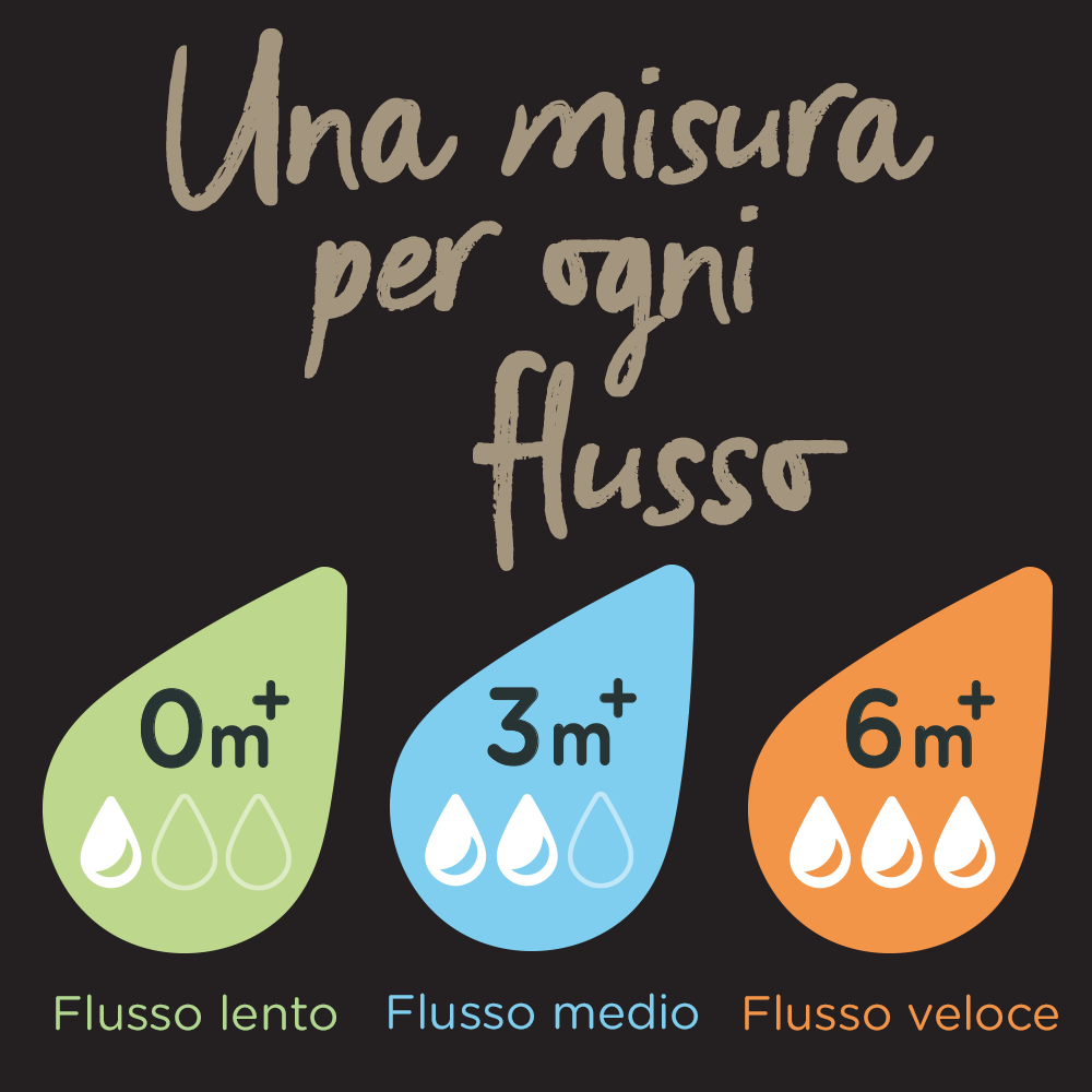 Biberon 260ml Closer to Nature - Tommee Tippee - immagine 5