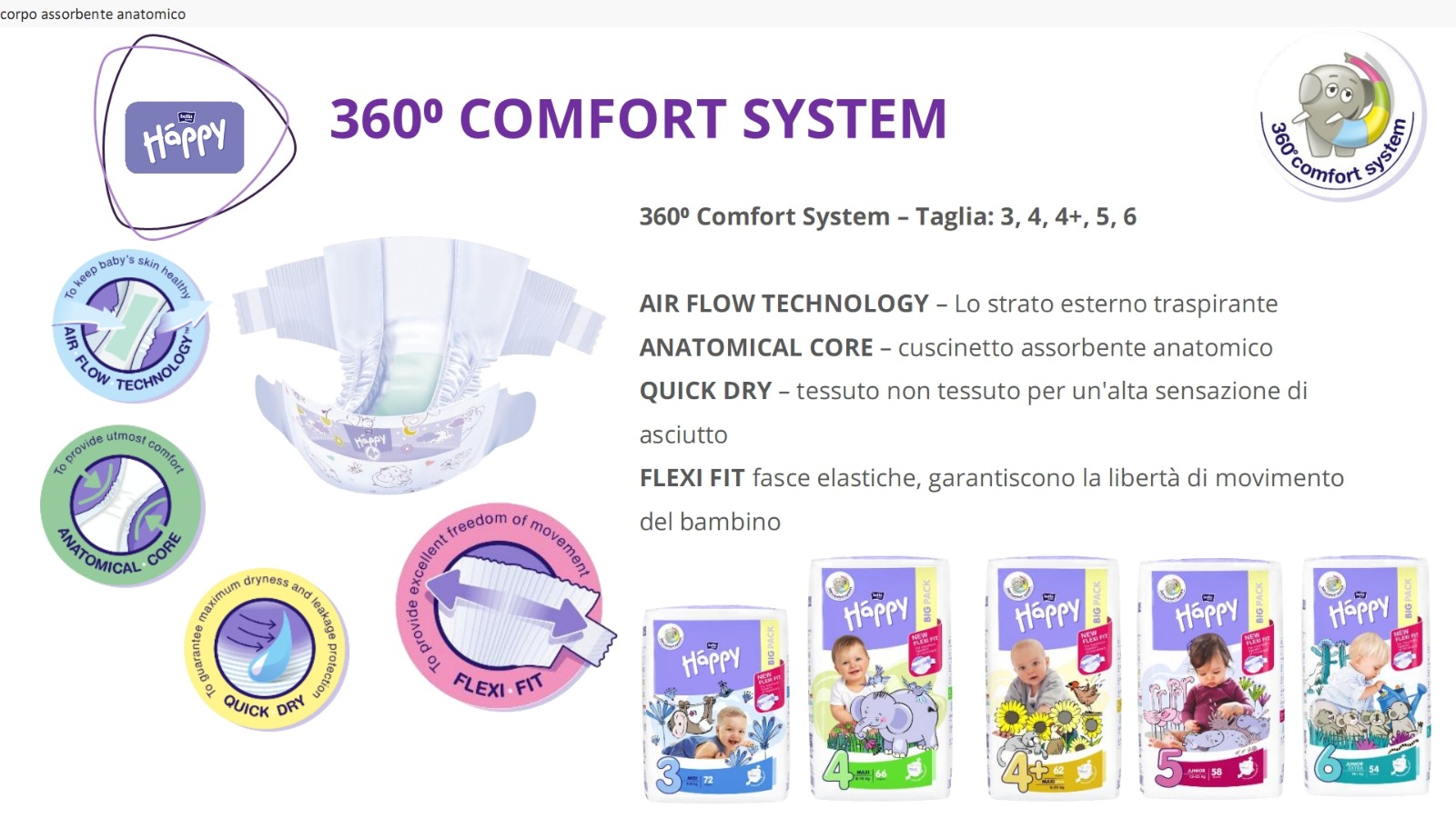 Pannolini Ecologici - Happy - immagine 2
