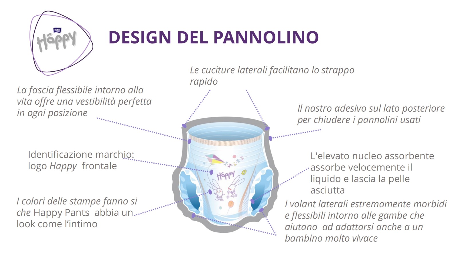 Pants Happy - immagine 5