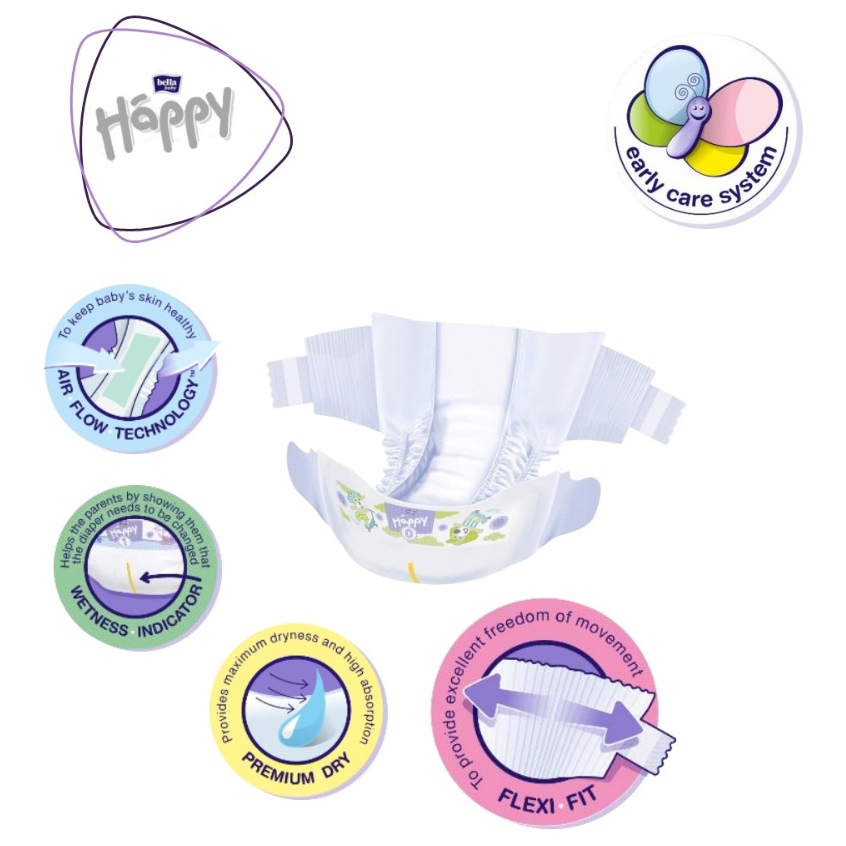Pannolini Ecologici - Happy - immagine 4