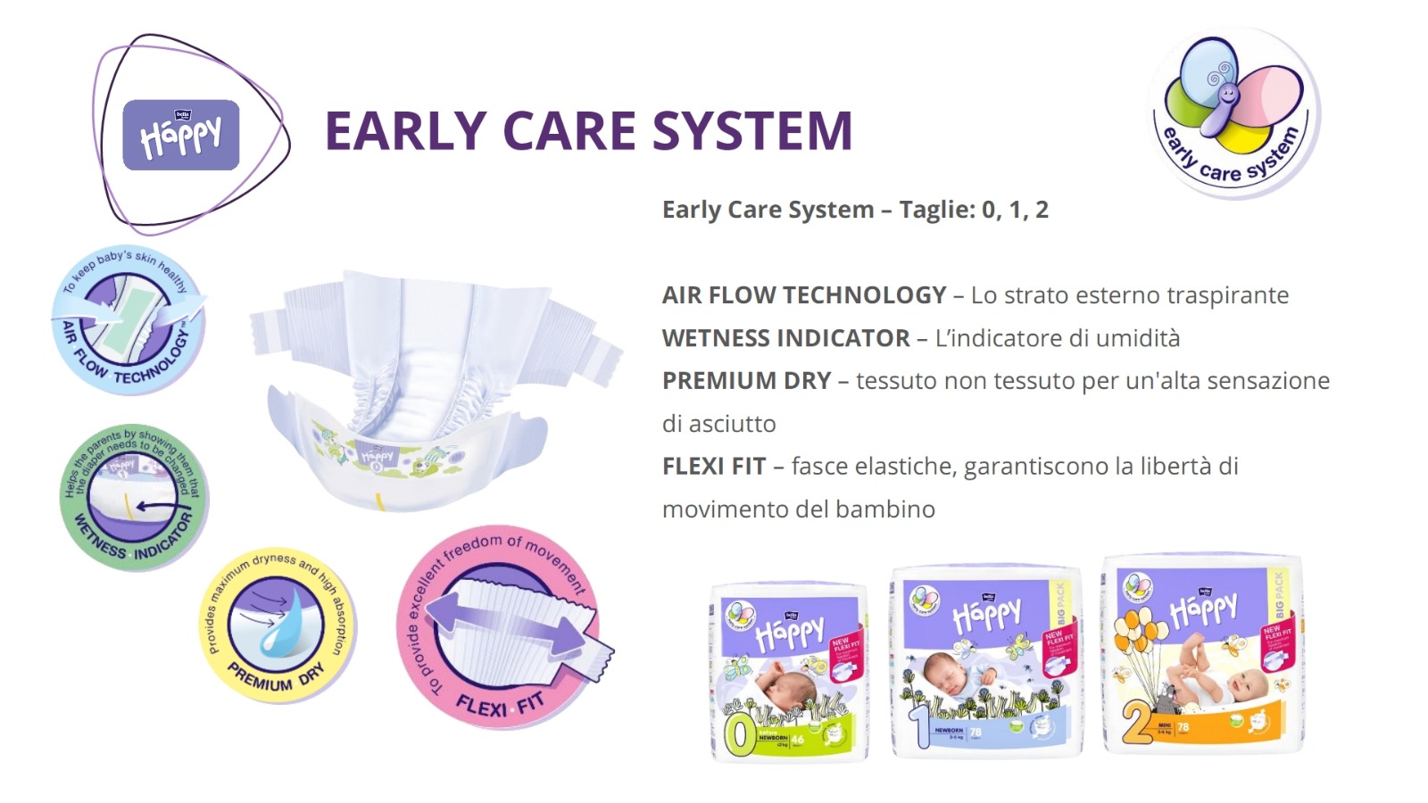 Pannolini Ecologici - Happy - immagine 6