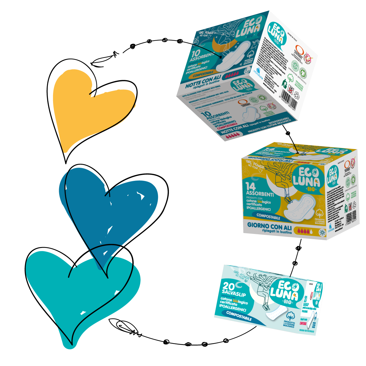 Eco Luna bio - salvaslip biologico - 20 pezzi - immagine 5