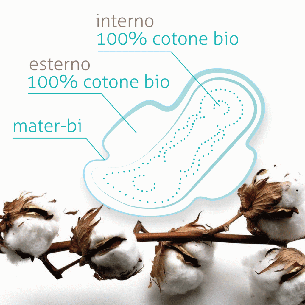 Eco Luna bio - salvaslip biologico - 20 pezzi - immagine 3