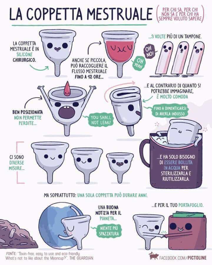 Coppetta Mestruale - MoonCup - immagine 4