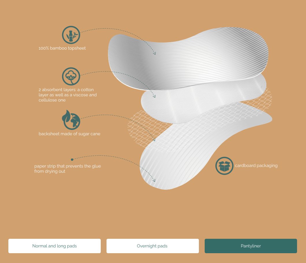 Salvaslip in bambù - Bella - immagine 2